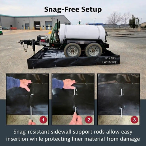 MightyBerm Fuel Spill Containment Berm, 6 Foot By 10 Foot Large With 12 Inch Walls, 448 Gallon Capacity, showing snag-free setup steps