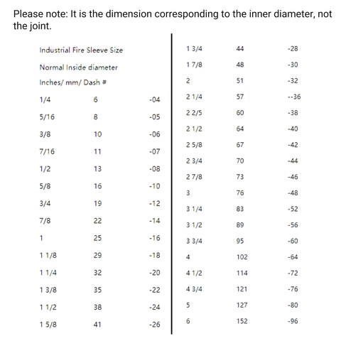 Chart of industrial fire sleeve dimensions and inner diameters, related to Heavy Duty Pro Grade Fire Sleeve Heat Shield Thermo Armor.