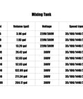 Mixing tank specifications table showing models, volume, voltage, and speed in gallons and rpm.