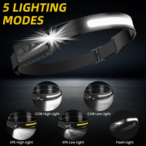 Rechargeable LED Headlamp With 230 Degree Wide COB Beam For Ultra Wide Night Vision And All Hands Free Lighting, Five Modes