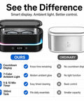 Heavy Duty Ultrasonic Cleaner Harnesses 48Khz Sonics To Slash Through Gunk On Jewelry Glasses Retainers Dentures And Watches, with LED light and digital timer.