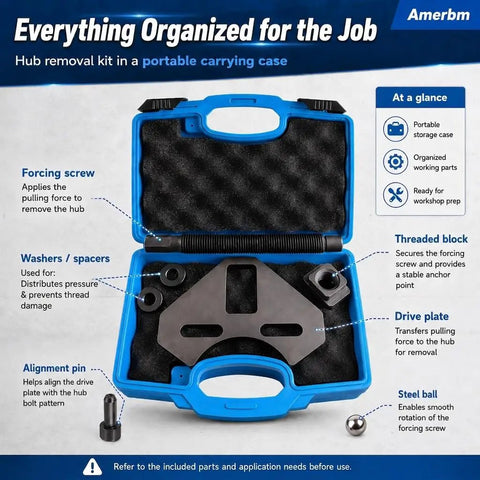 Built Tough Wheel Hub Puller Kit Compatible With 5 6 And 8 Lug Cars Trucks Slotted Mount Plate in portable carrying case.
