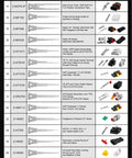 Table with various pin extractor tips in Pro 30 Piece Depinning Tool Kit With Replaceable Pin Extractor Tips for Molex AMP TE Delphi Deutsch Automotive Connectors and Wiring Repair for Harnesses And Systems In The Shop At Home, including product descriptions and images of each tip.