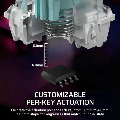 Heavy Hitter Tenkeyless Mechanical Gaming Keyboard Featuring Factory Lubed Hall Effect Switches And Instant Rapid Trigger For Butter Smooth Gameplay, close-up of customizable per-key actuation mechanism.