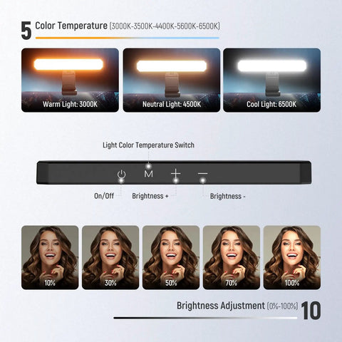 Bi Color Dual Monitor Light Bar With Stands For Home Office And Zoom Calls USB Powered LED Desk Lamp Dimmable By Remote Or Touch Perfect For Laptop Or PC Streaming Model L10 showing color temperature and brightness adjustment options.