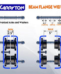 Diagram of 1 Ton I Beam Trolley For Electric Hoist Adjustable Manual Trolley Fits 2.5 To 5 Inch Beam Flange with dual wheels