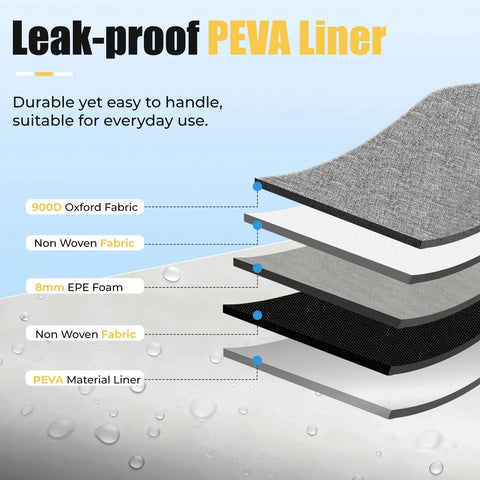 Diagram of leak-proof PEVA liner layers with Oxford fabric, foam, and material details for Rolling Cooler With Mini Lunch Bag 50 Can Capacity