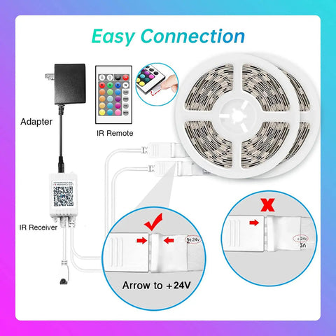 100 Ft Bluetooth RGB LED Light Strip Kit With App And Remote Control, Music Sync Color Changing Tape Lights connection setup