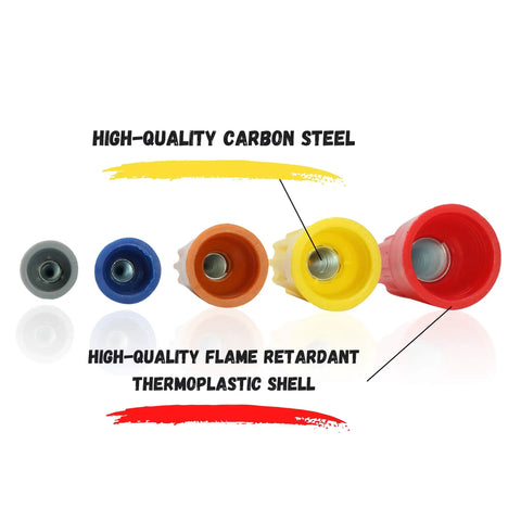 Assorted Size Wire Connectors Kit With 150 Pcs Electrical Butt Splice Caps For DIY Wiring Projects And Home Electrical Repairs Color Coded Sizes 22 To 12 AWG With Spring Steel Construction Wire Nut Set, showing color-coded caps and materials.