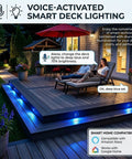 Nighttime deck with Smart WiFi RGB Deck Lights Kit 30 Pack For Outdoor Patio And Steps, Low Voltage 12V Recessed LED, IP67, Alexa control