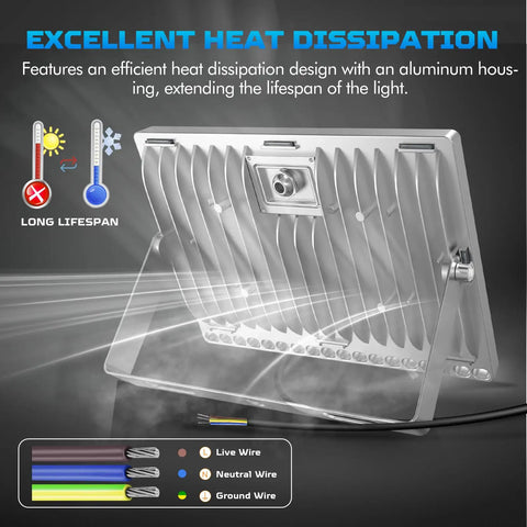 10 Pack 500W LED Flood Lights Slam Out 40000 Lumens Daylight White IP67 Weather Resistant Outdoor Security Work Lights showing aluminum heat dissipation design.