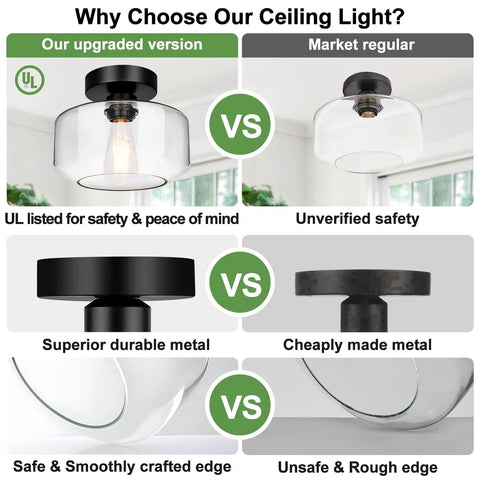 Comparison of Industrial Dope Semi Flush Mount Ceiling Light in Matte Black with Clear Glass Shade highlighting safety and material quality.
