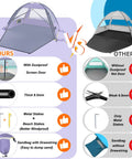 Comparison of Beach Shade Tent With UPF 50 Plus Sun Protection features: screen door, 8.5mm poles, metal stakes, drawstring sandbag.