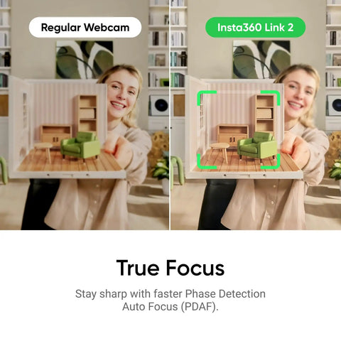Next Level PTZ 4K Webcam For PC And Mac Serving Smooth As Butter 4K Footage comparison with auto focus features.