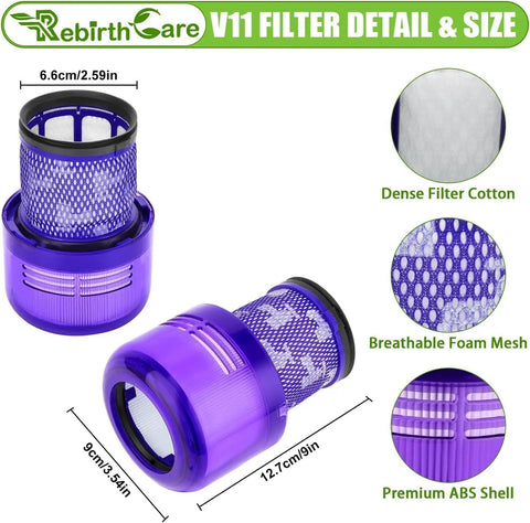 V11 And V15 Vacuum Filter Replacement Pack For Torque Drive V11 Animal V11 Extra Series 970013 02 Part 3 Pack Three High Efficiency