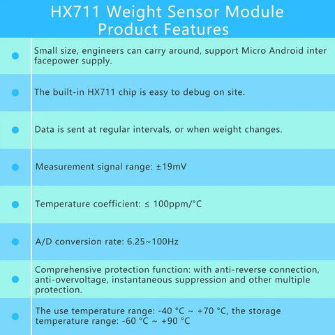 HX711 Digital Load Cell Module With Display product features list highlighting precision, ease of use, and engineering compatibility.