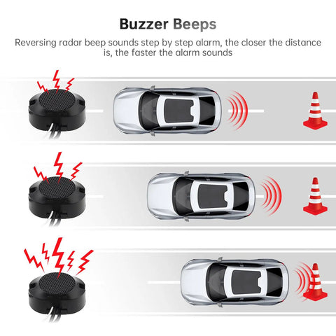 Diagram of Back Up Parking Sensor Kit for Cars SUVs and Vans with 4 Waterproof Ultrasonic Sensors Digital Control Box and Beeping Alarm Beep Two Point Five Meter Sensor Cable Detection Range 30 to 200 cm Safe Driving Assistant showing buzzer beeps with cars approaching cones.