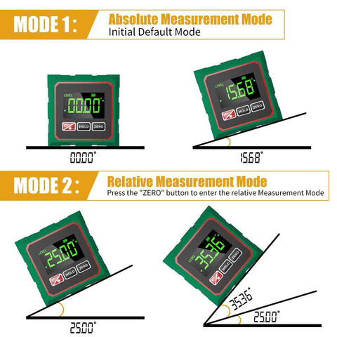 Digital Angle Finder With Laser And Magnetic 4-Side Inclinometer, Pro Grade Precision, ±0.1° Accuracy, 0.05° Resolution, Backlit Display, Measures Degrees And Percent, Fast One-Hand Operation, Built For Builders And DIY Pros. Mode display showing absolute and relative angle readings