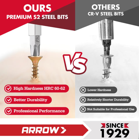 Comparison of premium S2 vs. CR-V steel bits from Must-Have Two-Piece Multi-Screwdriver Set With 11-In-1 Standard And 5-In-1 Stubby Bit Kit