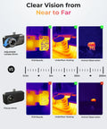 Comparison of images using 256x192 IR Thermal Camera For Android With 9mm Adjustable Focus Lens at various distances and uses.