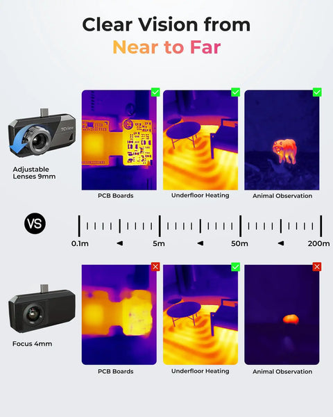 Comparison of images using 256x192 IR Thermal Camera For Android With 9mm Adjustable Focus Lens at various distances and uses.