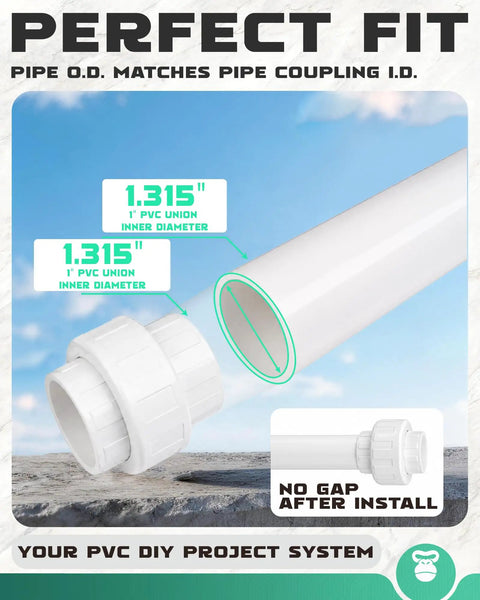 Heavy Duty One Inch PVC Union Coupling Featuring EPDM O Ring Seal For SCH 40 Pipe fitted with 1.315 inner diameter pipe.