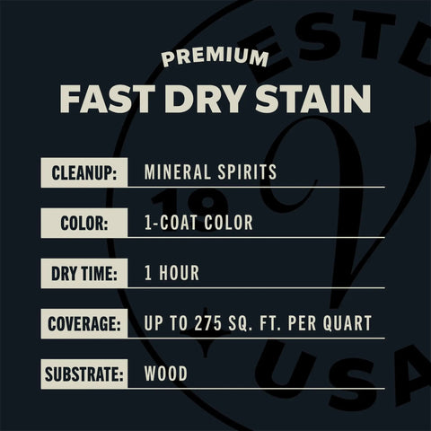 Fast Track Cedarwood Wood Stain For Home Updates, product info on fast dry stain features and coverage for wood.