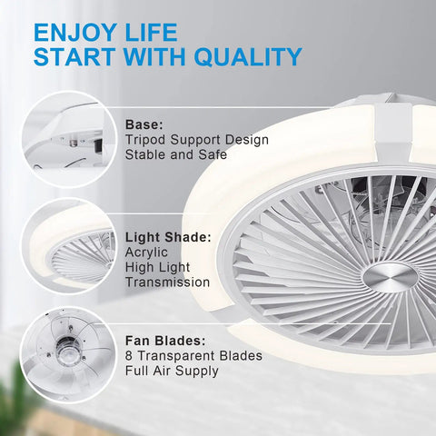 Bladeless 18Inch Flush Mount Ceiling Fan With Light Remote Control Low Profile, showing base, acrylic shade, and transparent blades.