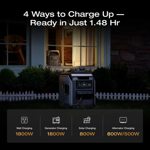 Delta 3 Ultra Portable Power Station With Solar Panel And 3072Wh LiFePO4 Battery in garden with four charging options