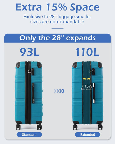 Coolife lake-blue hardside luggage set, two suitcases shown (standard 93L and extended 110L) with spinner wheels, front view.