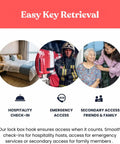 Top Shelf Over The Door Lock Box Bracket Featuring No Drill Install Perfect For AirBnB Hosts And Emergency Key Access with images of hospitality check-in, emergency access, and family support.
