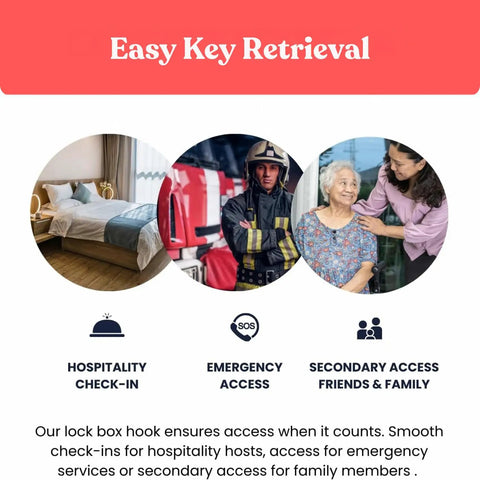 Top Shelf Over The Door Lock Box Bracket Featuring No Drill Install Perfect For AirBnB Hosts And Emergency Key Access with images of hospitality check-in, emergency access, and family support.
