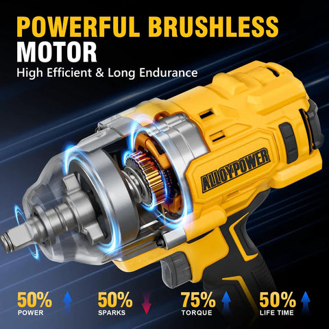 Cordless Brushless Impact Wrench With 1500 Ft Lbs Breakaway Torque Half Inch Drive shown in yellow with motor detail