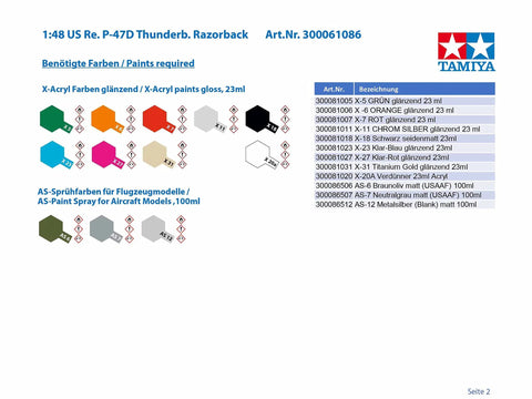 Paint guide for 1/48 Scale Republic P-47D Thunderbolt Razorback Model Kit, detailing color requirements for assembly.