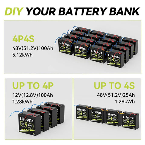 DIY battery bank with 12V 25Ah LiFePO4 Deep Cycle Battery For Scooter RV And Outdoor Camping Replacement For Lead Acid