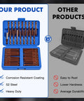 Premium 50 Pc Security Screwdriver Bit Set With S2 Steel Torx Hex Phillips Tamper Proof Bits, Magnetic Precision Driver Kit For Heavy Duty Repair Projects That Slays The Strip Game And Lasts Forever. Blue case with S2 steel bits compared to black set