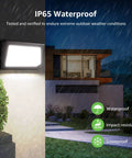 Led Wall Pack Light With Dusk To Dawn Photocell 120W 17400 Lumens 600W Metal Halide Equivalent 5000K Daylight showing IP65 Waterproof feature