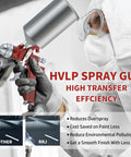Built Tough HVLP Gravity Feed Spray Paint Gun With Swap Out Nozzle Pack And Easy Turn Air Regulator, held in hand, showing high transfer efficiency