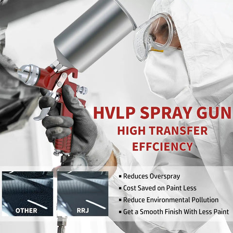 Built Tough HVLP Gravity Feed Spray Paint Gun With Swap Out Nozzle Pack And Easy Turn Air Regulator, held in hand, showing high transfer efficiency