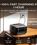 RIVER 3 Plus Portable Power Station With 286Wh LiFePO4 Battery on a table with 380W AC Input cable.