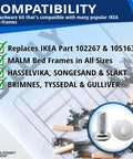 Rugged Bed Slat Holders With Heavy Duty Screws For IKEA Malm And Hemnes Frames nylon hardware kit details and compatibility chart.