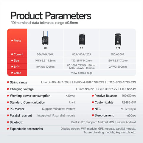 Product parameters table for No Sweat Smart Bluetooth Battery Bms 30Amp showing current, size, and specifications.