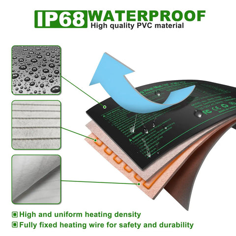 Heat Mat For Seed Starting With Built In Digital Controller And LED Display Two Pack 10 By 20.75 Inch Plant Heating Pad With Thermostat For Indoor Germination Hydroponics Waterproof