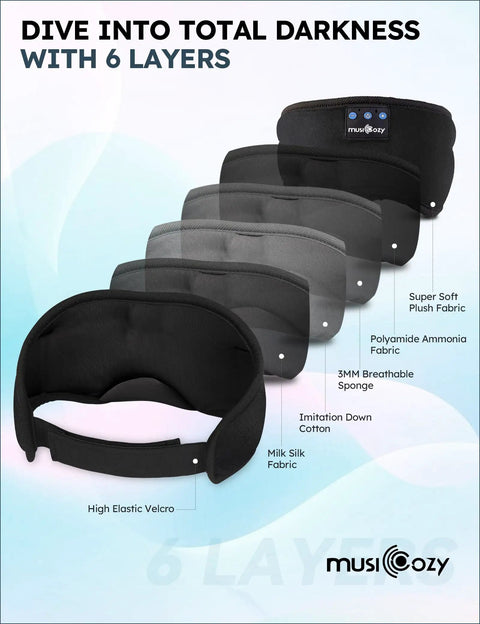 Wireless Sleep Headphones With Sleep Mask Headband And Earbuds, 6-layer materials for side sleepers comfort and audio quality.