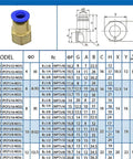 Top Shelf Quick Connect Pneumatic Fittings Push In Air Tubing Couplers with specs chart for various models and sizes.