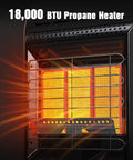 Outdoor Propane Heater Portable 6000 To 18000 BTU With Three Settings For Patio Cordless Tip Over Protection Ultra Quiet