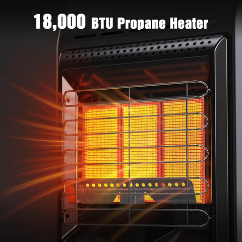 Outdoor Propane Heater Portable 6000 To 18000 BTU With Three Settings For Patio Cordless Tip Over Protection Ultra Quiet