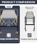 Product comparison showing Heavy Duty Expandable Conveyor Roller With 1250 Lbs Hauling Capacity And Smooth Glide Skate Wheels, larger dimension.