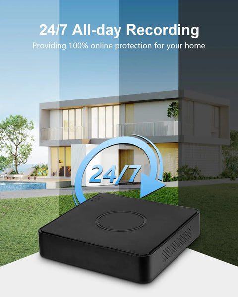 8 Channel 1080P Wired Security Camera System Plus 4 Outdoor 5MP Cameras, 1TB DVR, IP68 Weatherproof, 24/7 recording display
