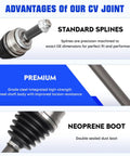 Honda Pilot And Acura MDX Front Left And Right CV Axle Shaft Assembly Replacement Pair Direct Fit For 2007-2011 3.5L 3.7L Driver And Passenger Side CV Joint Includes 66-4261 66-4262 2 Pack, steel axle with neoprene boot